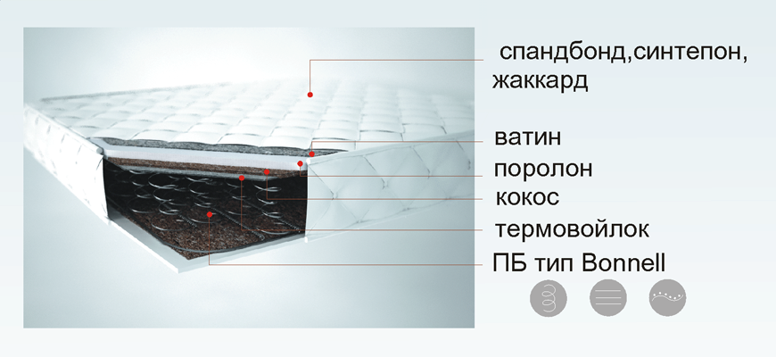 Матрас ортопедический "Премиум" 80х200